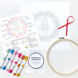 Embroidery kit with pattern sheets, floss, and hoop on a white background