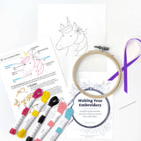Embroidery kit with hoop, threads, and pattern sheet on a white background