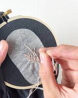 Urbann Nest - Birth Flower Embroidery Stick and Stitch Packs - Pisgah Needleworks