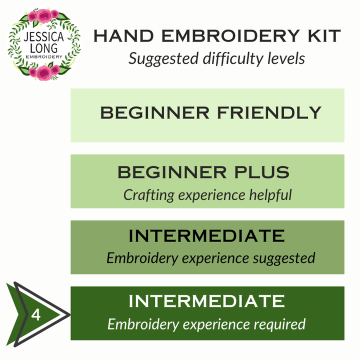Jessica Long Embroidery – Happy Trails Landscape Embroidery Kit | 6" Intermediate Hand Embroidery