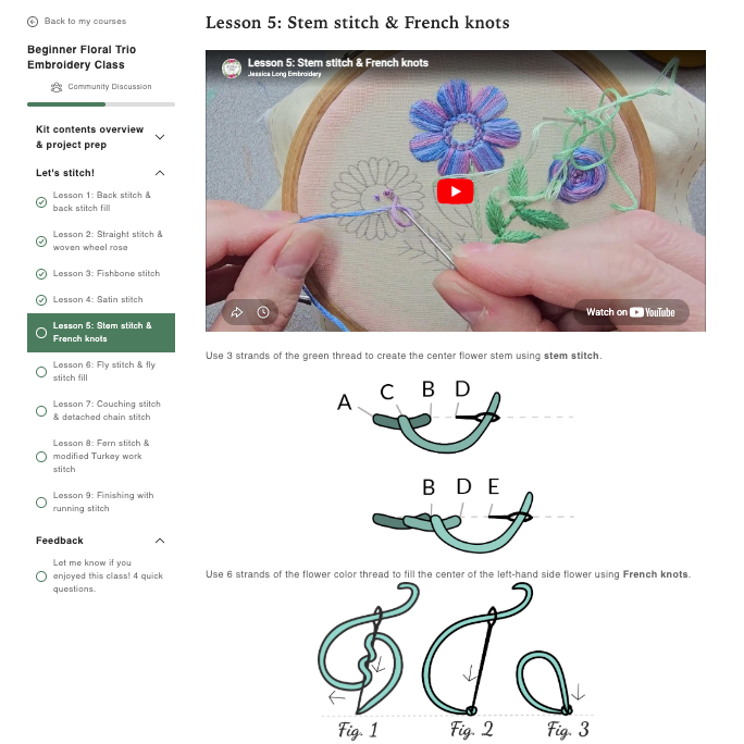 Jessica Long Embroidery – Floral Trio Embroidery Kit & eCourse | Variegated Purple Beginner Kit