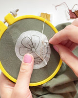 Urbann Nest - Folk Embroidery Stick and Stitch Pack - Pisgah Needleworks