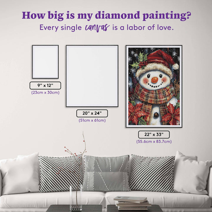 Comparison of diamond painting canvas sizes with a snowman design on a wall.
