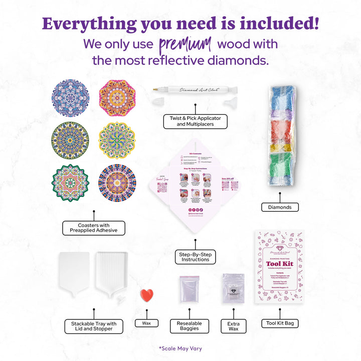List of items included in a diamond tool kit with descriptions on a white background.