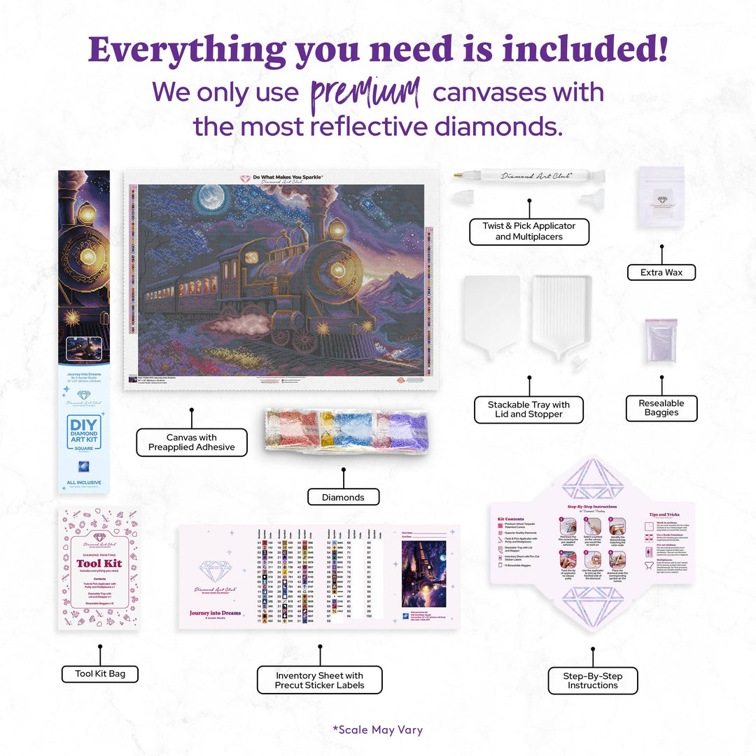 Diamond painting kit with all components labeled on a white background