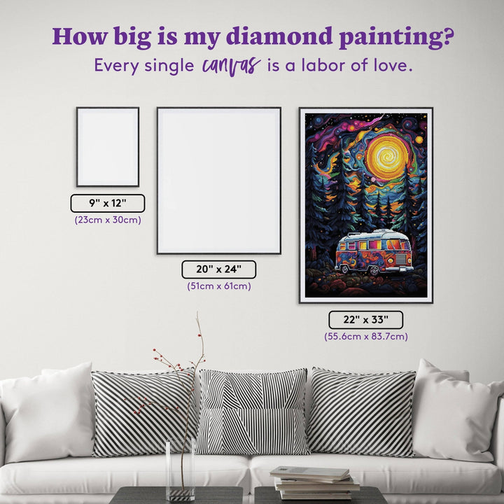 Diamond Art Club Gone Camping Round Diamond Painting Kit - Pisgah Needleworks