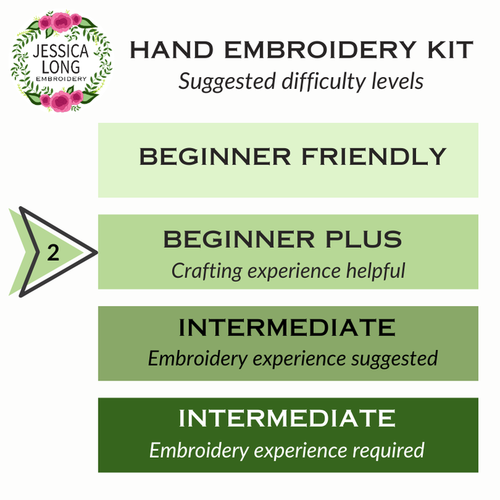 Hand embroidery kit difficulty level chart with Jessica Long Embroidery branding.