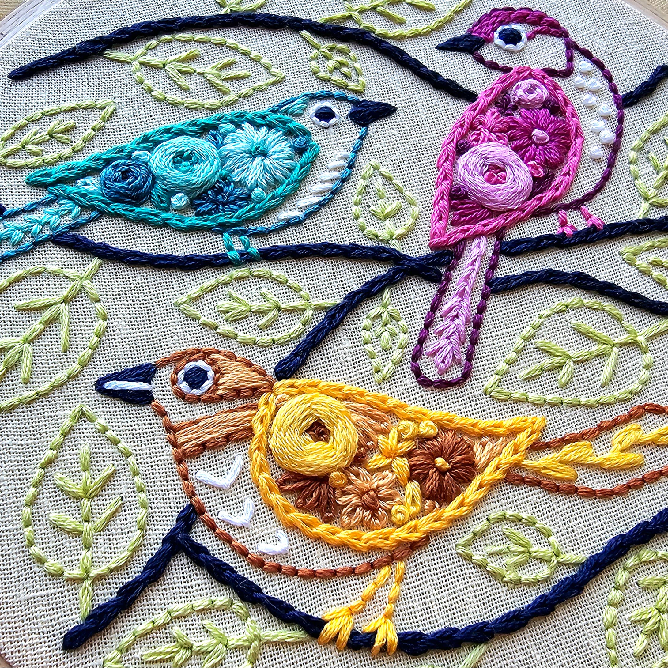 Embroidered design of three colorful birds on fabric