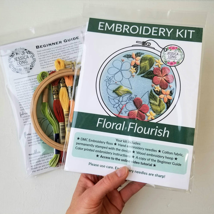 Embroidery kit with floral design held by a hand, on a white background