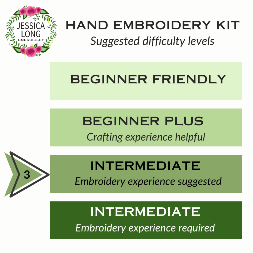 Hand embroidery kit difficulty level chart with Jessica Long Embroidery logo.
