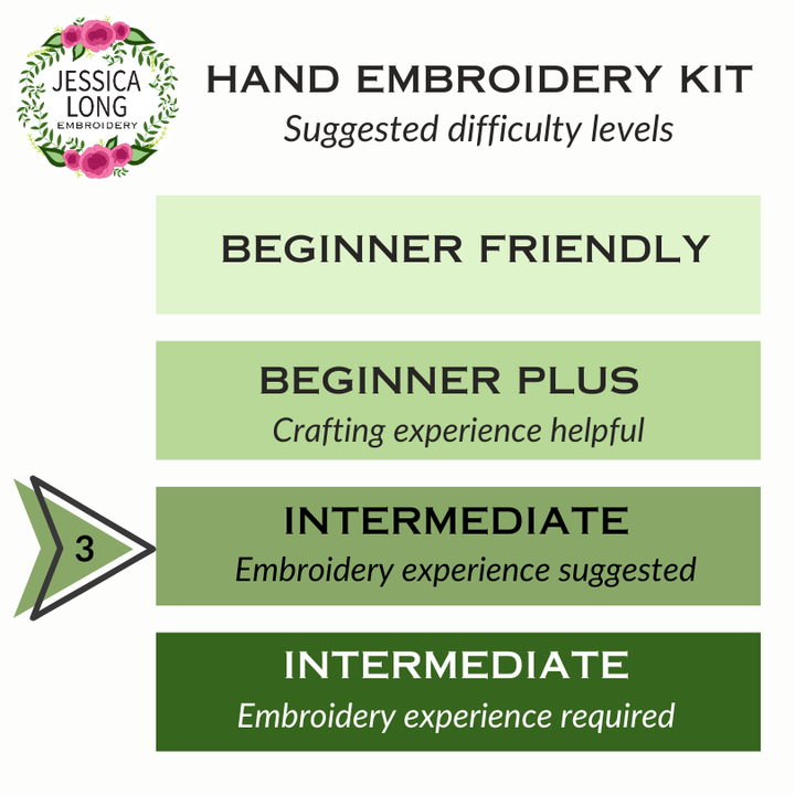 Hand embroidery kit difficulty level chart with Jessica Long Embroidery logo.