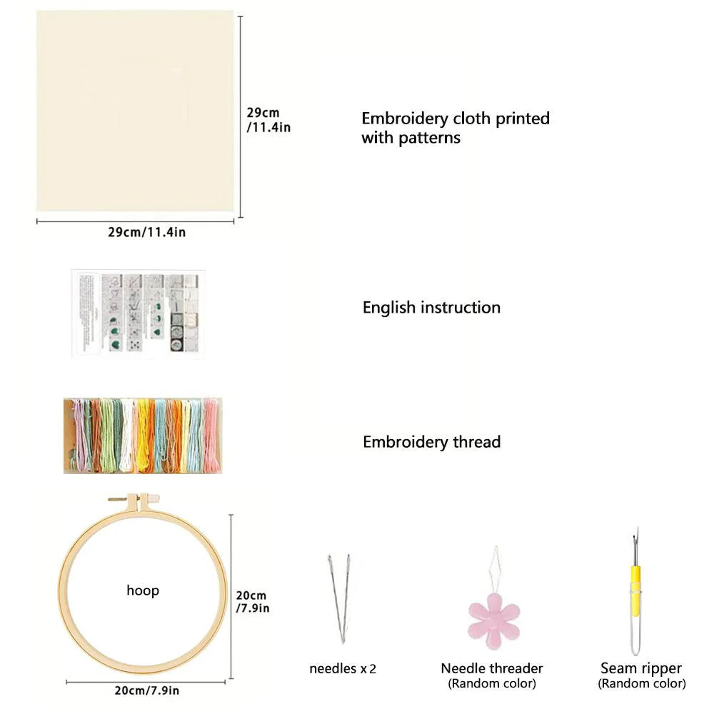Embroidery kit components including fabric, thread, hoop, needles, needle threader, and seam ripper with measurements.