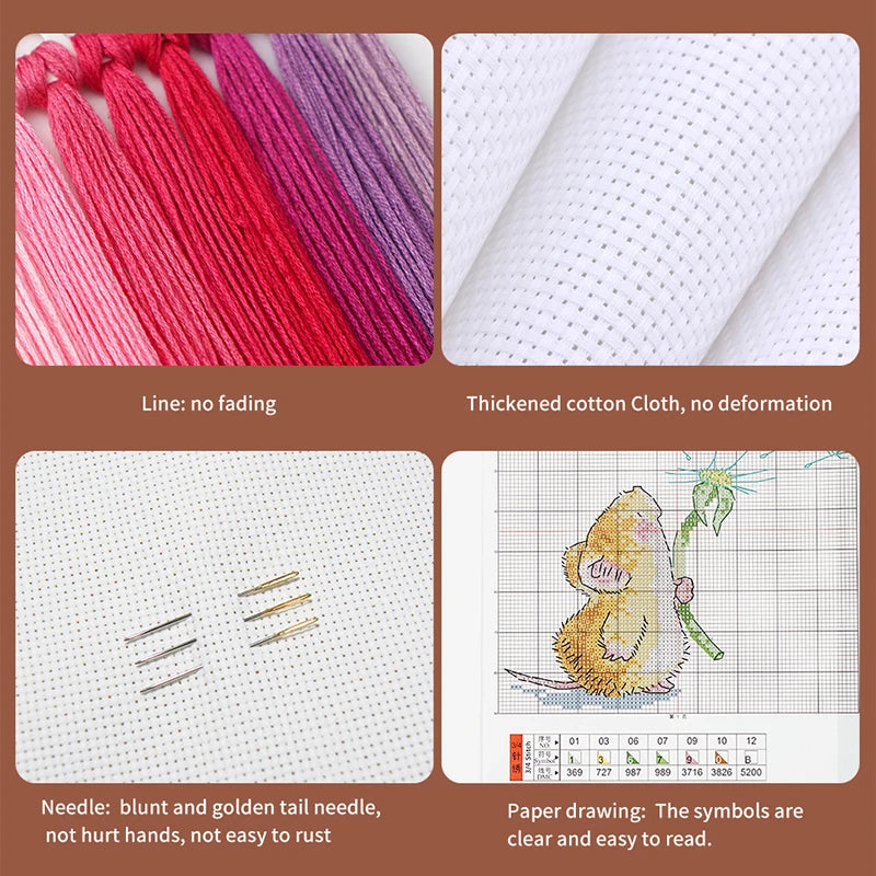 Collage of cross-stitching materials and tools with text on a brown background