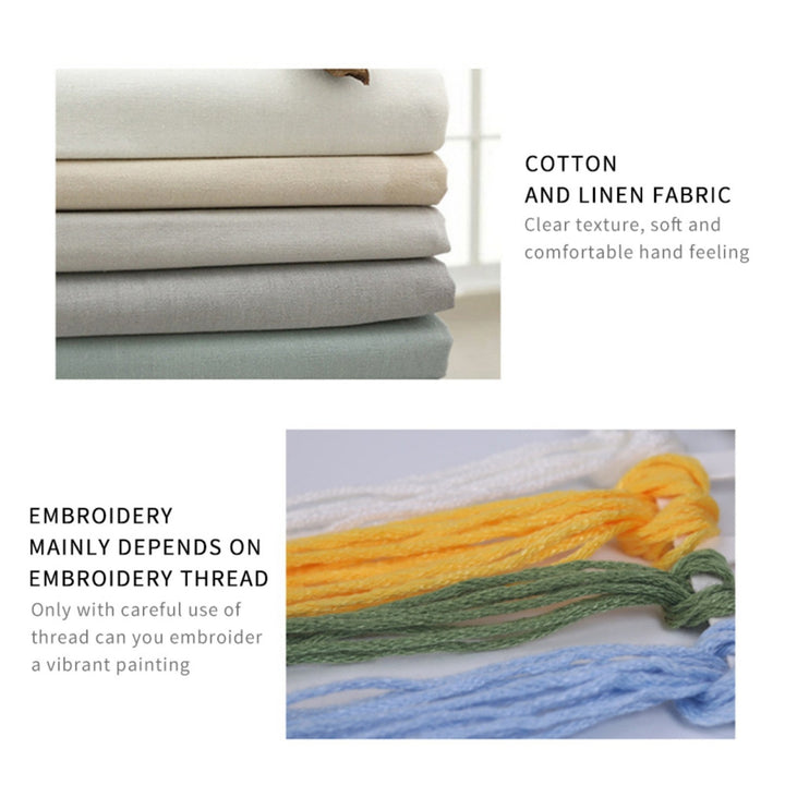Stack of cotton and linen fabric with embroidery thread on a white background